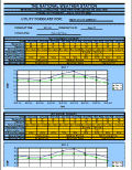 Utility sample forecast form 2
