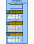 Utility sample forecast form 3